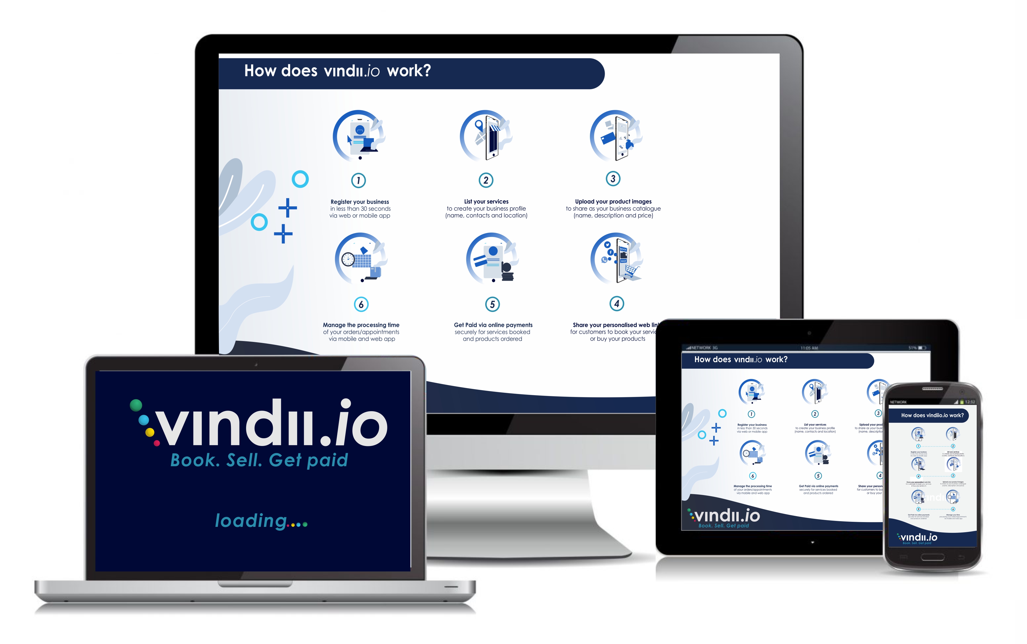vindii.io activation rgb